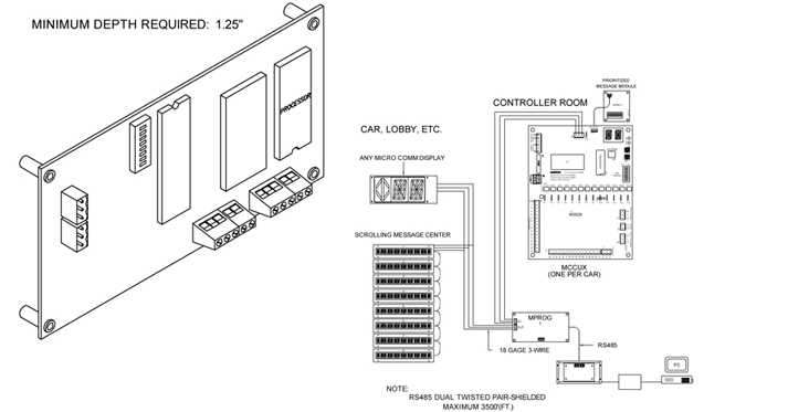 Picture of RS485 to MICRO COMM 3 WIRE PROGRAMMER