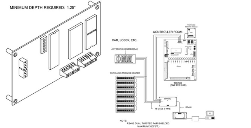 Picture of RS485 to MICRO COMM 3 WIRE PROGRAMMER