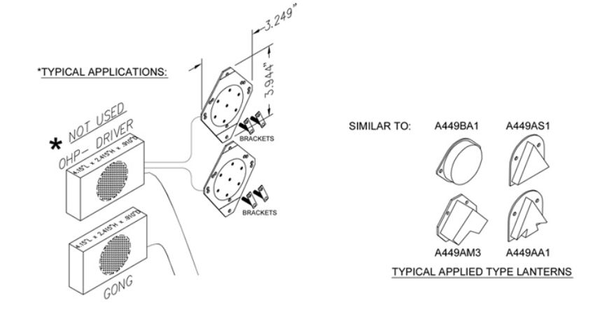 Picture of LANTERN RETROFIT KIT