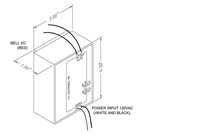 Picture of ONE PULSE / TWO PULSE 