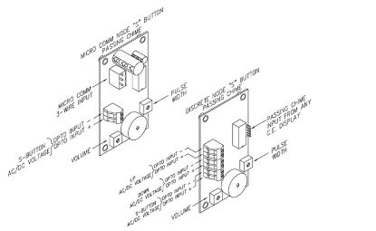 Picture of "S" BUTTON INTERFACE 