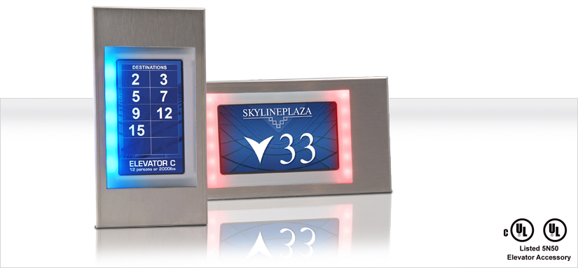 Picture of 4.3” Mini TFT Position Indicator