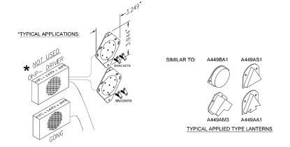 Picture of LANTERN RETROFIT KIT