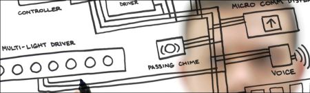 Picture for category Micro Comm Drivers